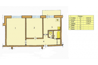 Продается Двухкомнатная квартира, Барышникова , 27