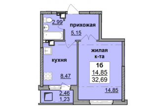 Продается Однокомнатная квартира, ул. Автозаводская, 5