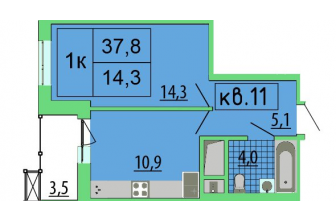 Продается Однокомнатная квартира в новостройке, пр-кт Калашникова, 200