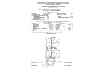 Продается Четырехкомнатная квартира, Пушкинская, 116